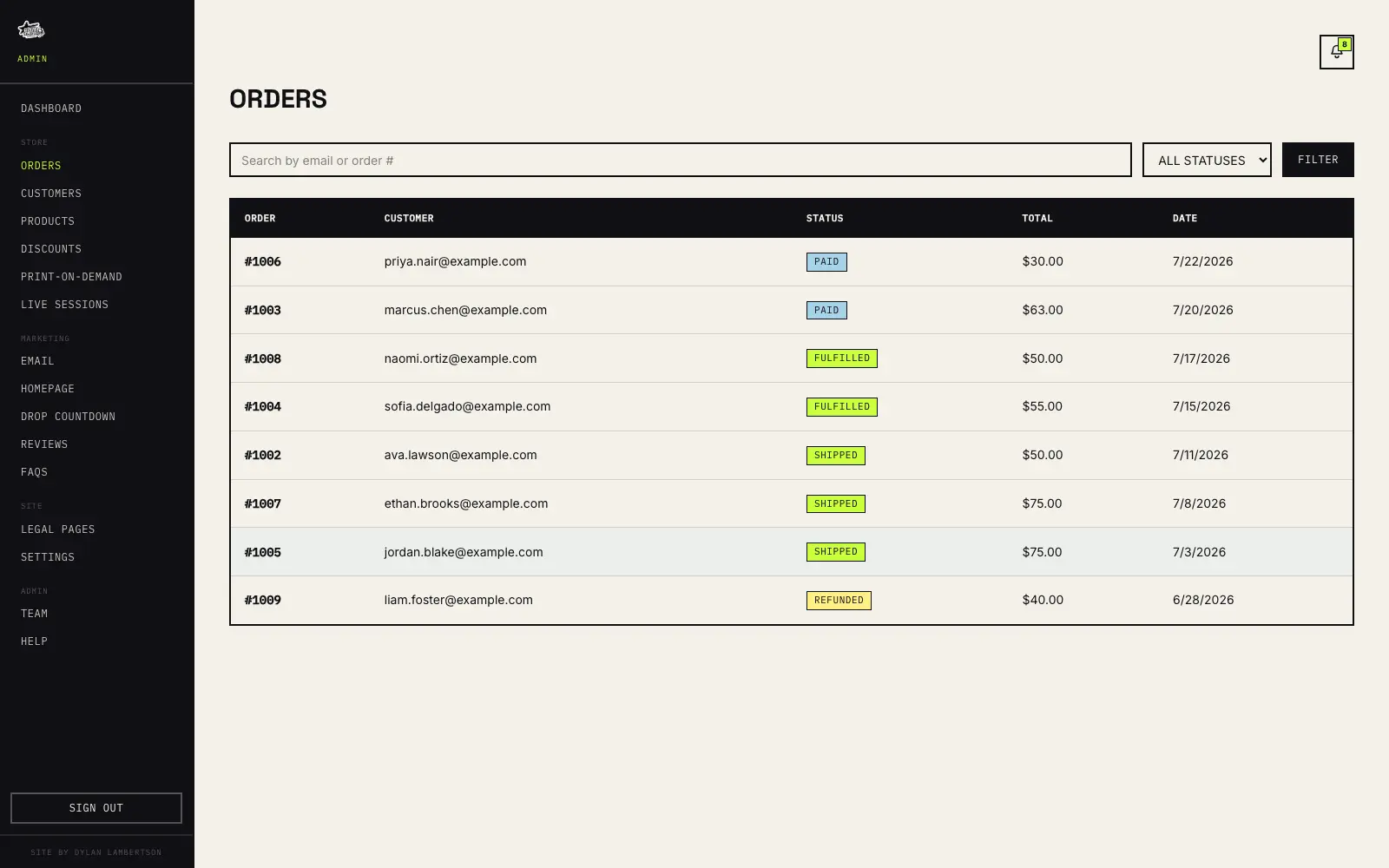 The Polar Planet admin orders table, with each order’s status and total